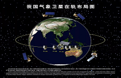 風(fēng)云衛(wèi)星服務(wù)各方！剛剛，習(xí)近平向上合組織給出中國(guó)承諾 