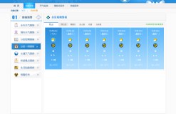 我公司獲得交通旅游氣象服務(wù)系統(tǒng)計算機軟件著作權(quán)登記證書