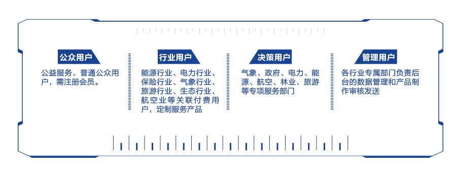 服務(wù)對(duì)象.png